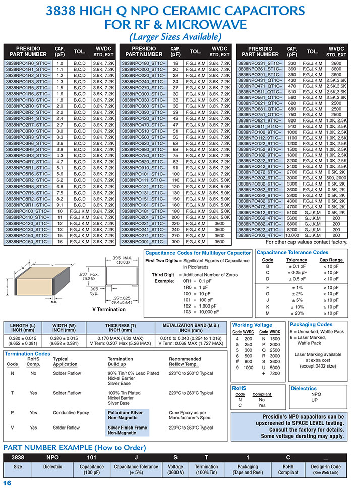 Size 3838 capacitor part numbers and specs