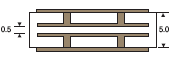 Single layer caps dimensions diagram